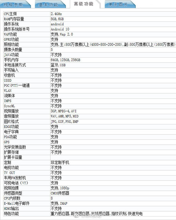 vivo Z6入網(wǎng)工信部（圖源微博）