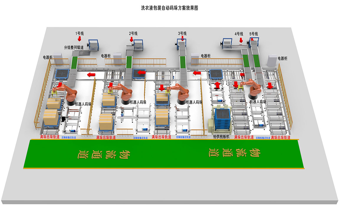 后道包裝方案設計.jpg